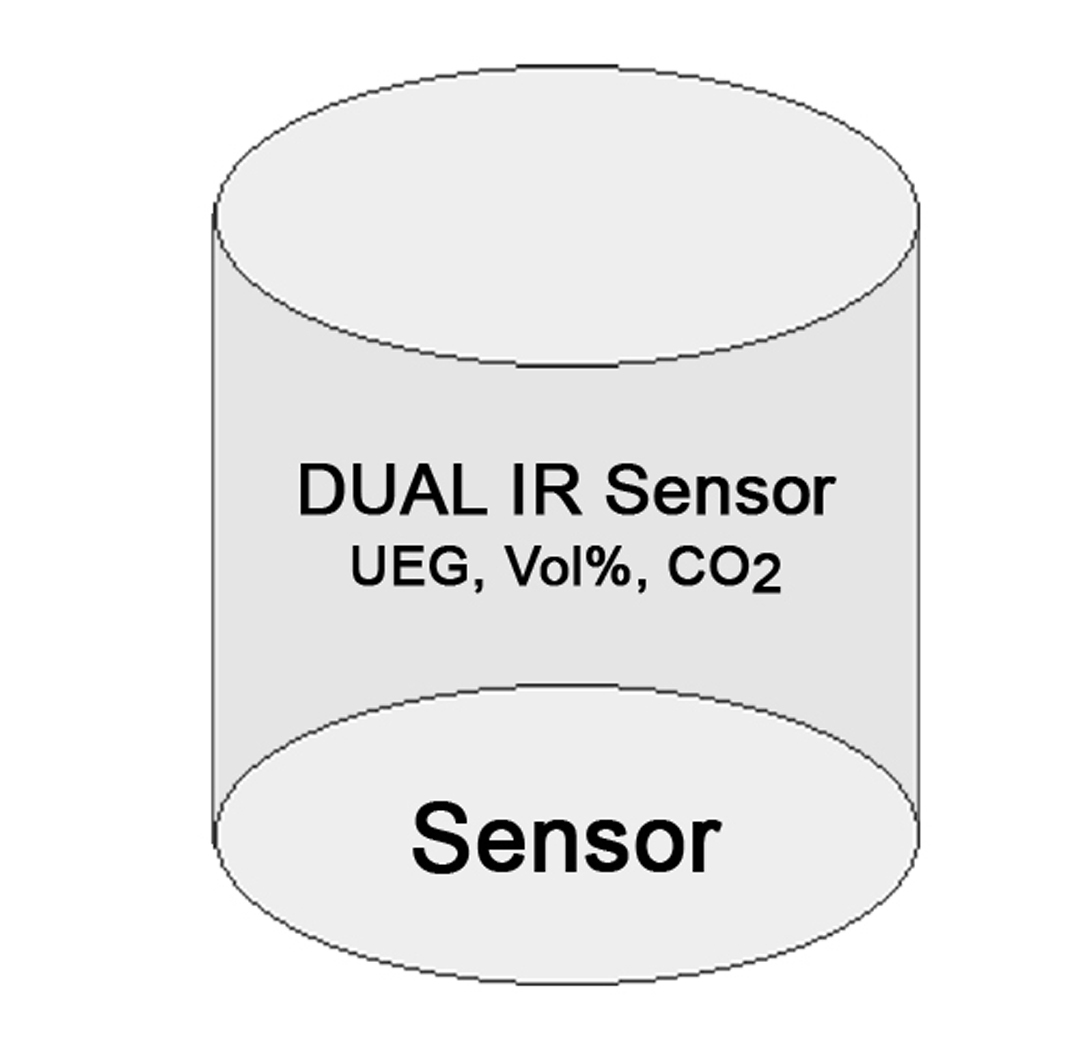 Opción de doble sensor IR