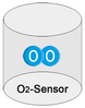Option measurement of oxygen OLLI