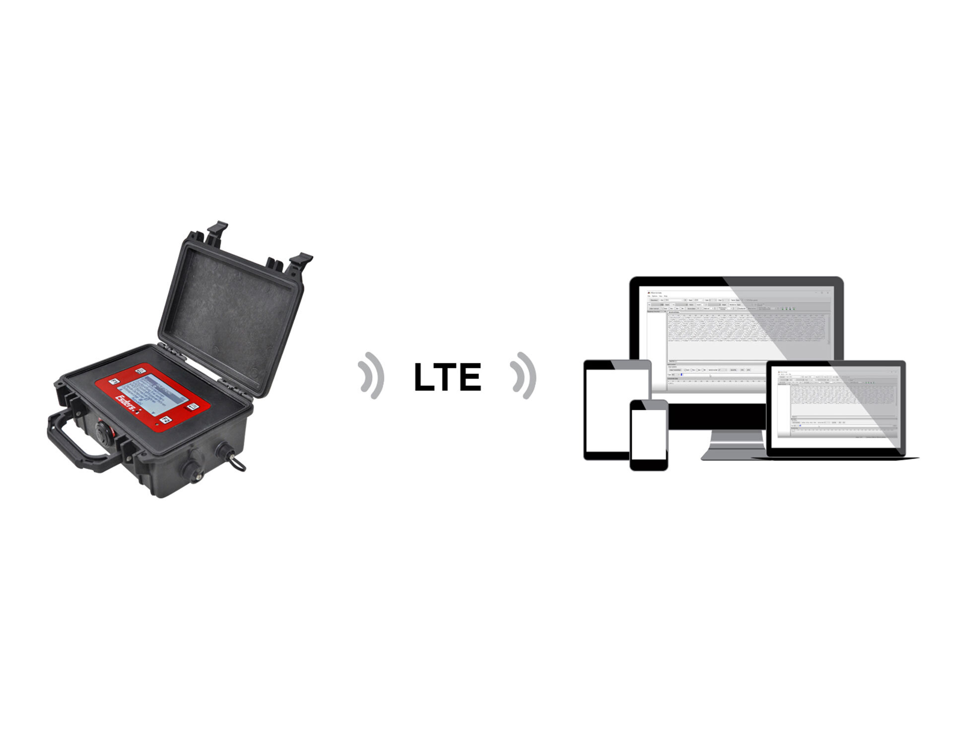  Data transmission to the office with smart memo LTE