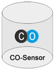 GOLIATH opcja - Pomiar tlenku węgla